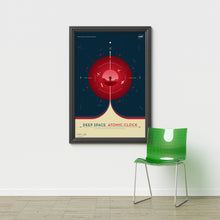 Deep Space Atomic Clock poster in red